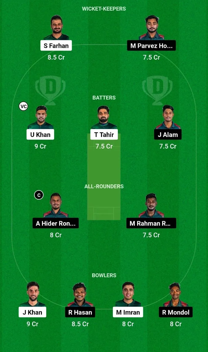 PK-A vs BN-A Dream11 Prediction 24th T20I Australian T20 Top End Series 2024