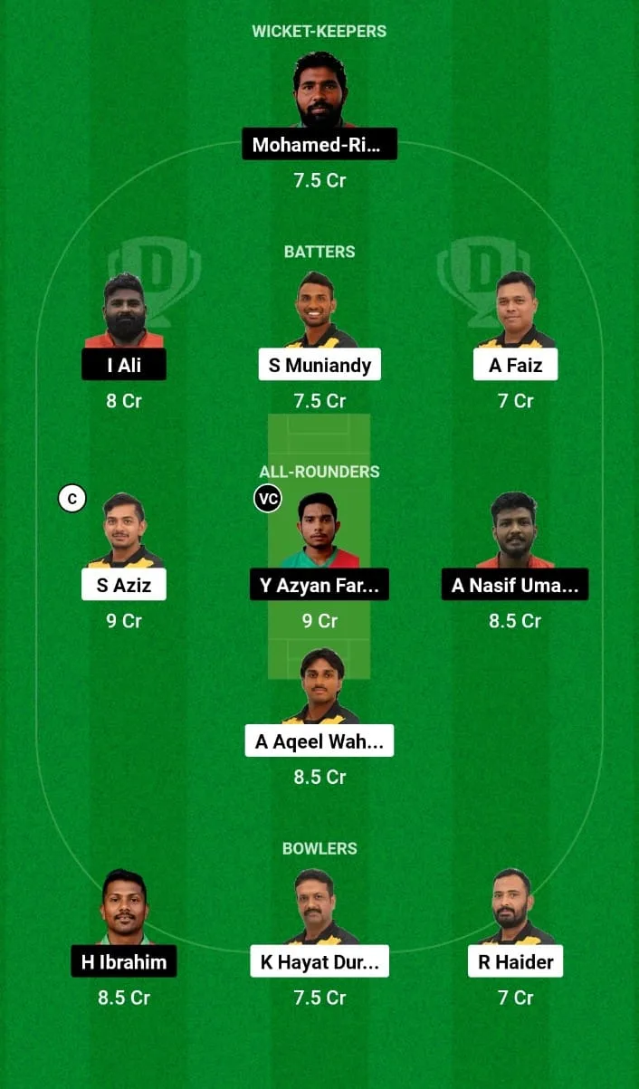 MAS vs MLD Dream11 Prediction 1st T20I ICC Mens T20 World Cup Asia Qualifier A 2024