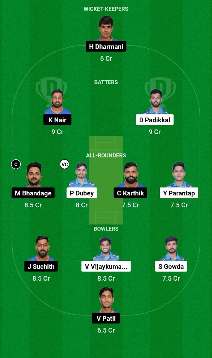 GMY vs MW Dream11 Prediction 7th T20I Maharaja T20 Trophy 2024