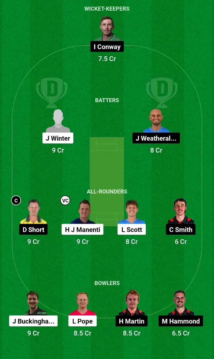 ASA vs NTS Dream11 Prediction 6th T20I Australian T20 Top End Series 2024