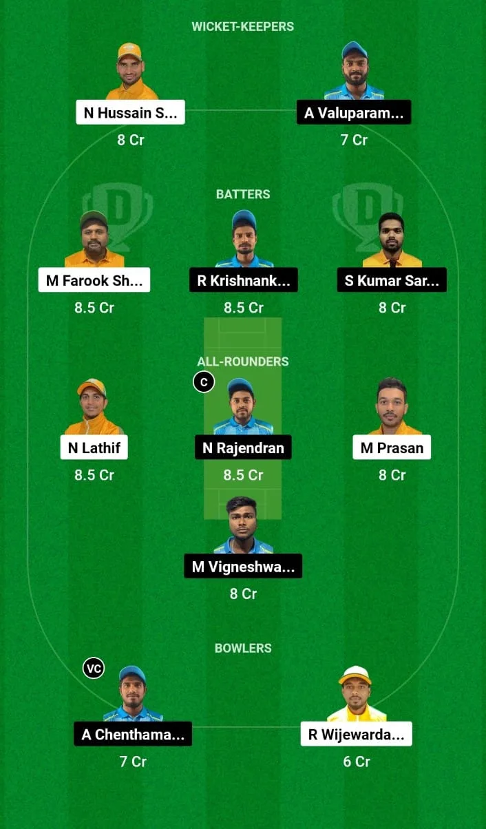 एनसीएमआई बनाम एईसी ड्रीम11 भविष्यवाणी मैच 15 केसीसी टी10 समर एलीट कप 2024