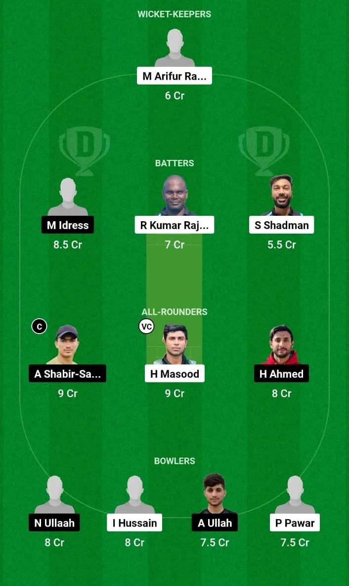 CS vs WW Dream11 Prediction Match 12 MCA Mens T20 Super Series Phase 1 2024