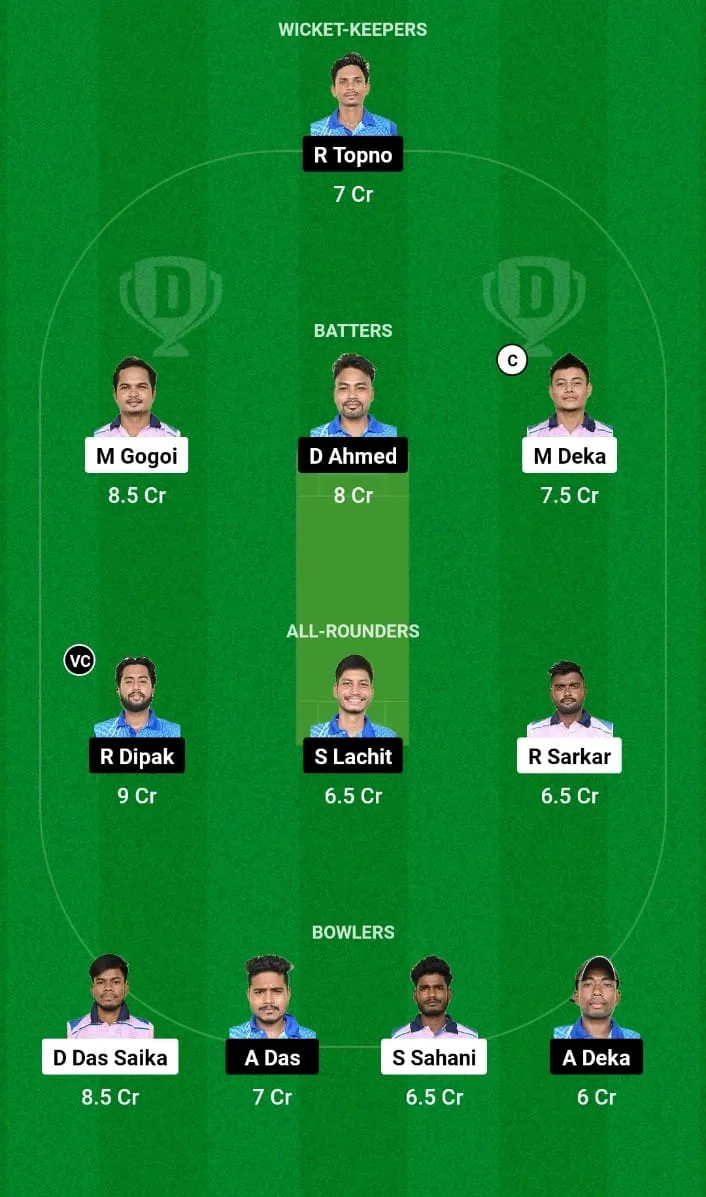 AC vs NYC Dream11 Prediction 16th T20I Assam Men's T20 2024