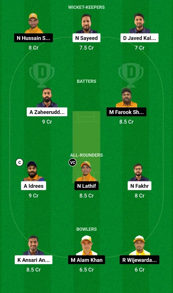 SCC vs NCMI Dream11 Prediction Match 12 KCC T10 Summer Elite Cup 2024