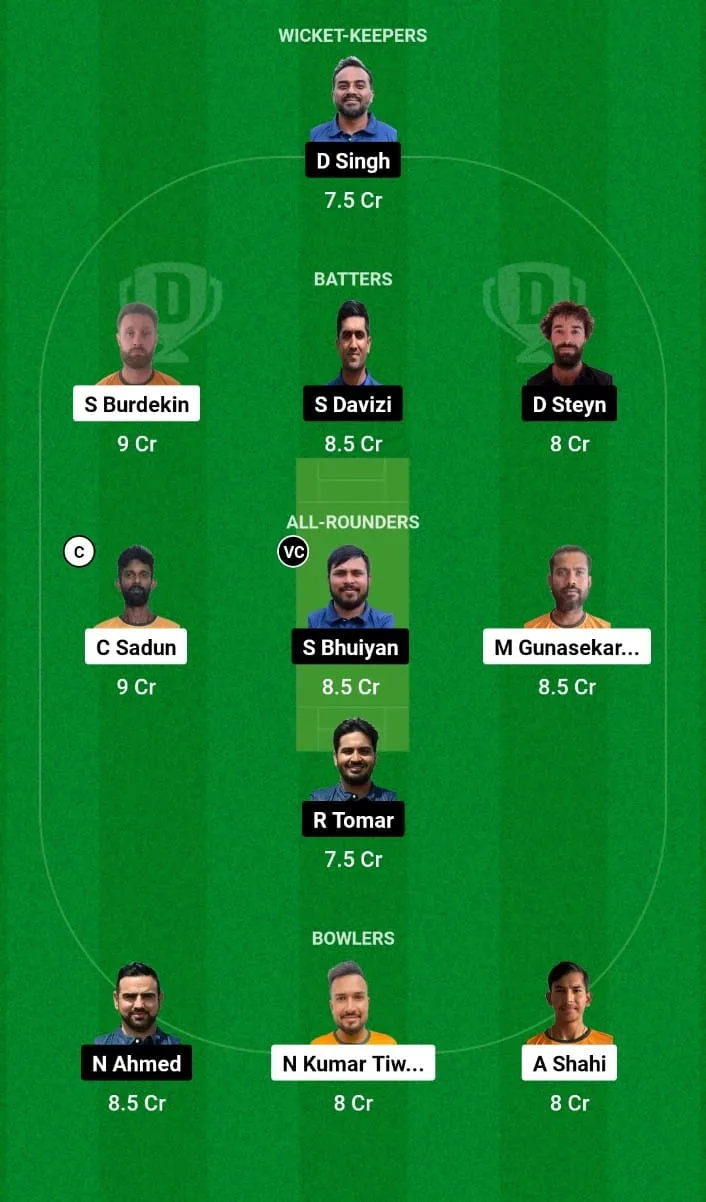 CYP vs CZE Dream11 Prediction 14th T20I ICC Mens T20 World Cup Sub Regional Europe Qualifier C 2024