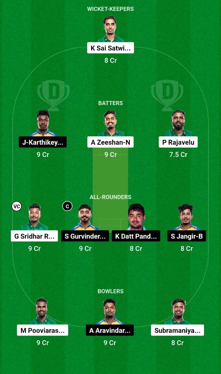 YAR vs OAW Dream11 Prediction Match 22 Pondicherry Premier League 2024