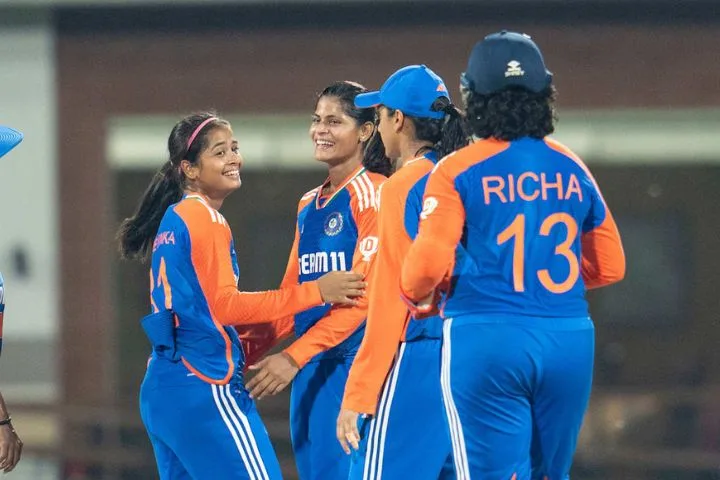 India’s Squad for ICC T20 Women’s World Cup 2024