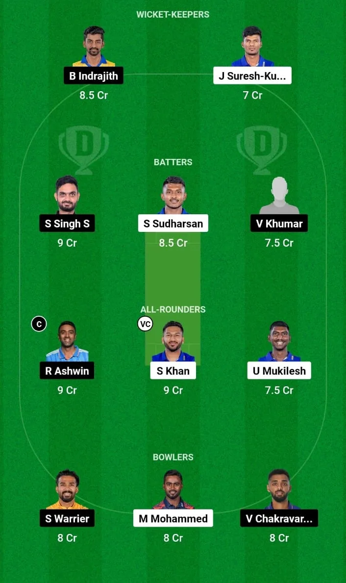 LKK vs DD Dream11 Prediction Final TNPL 2024