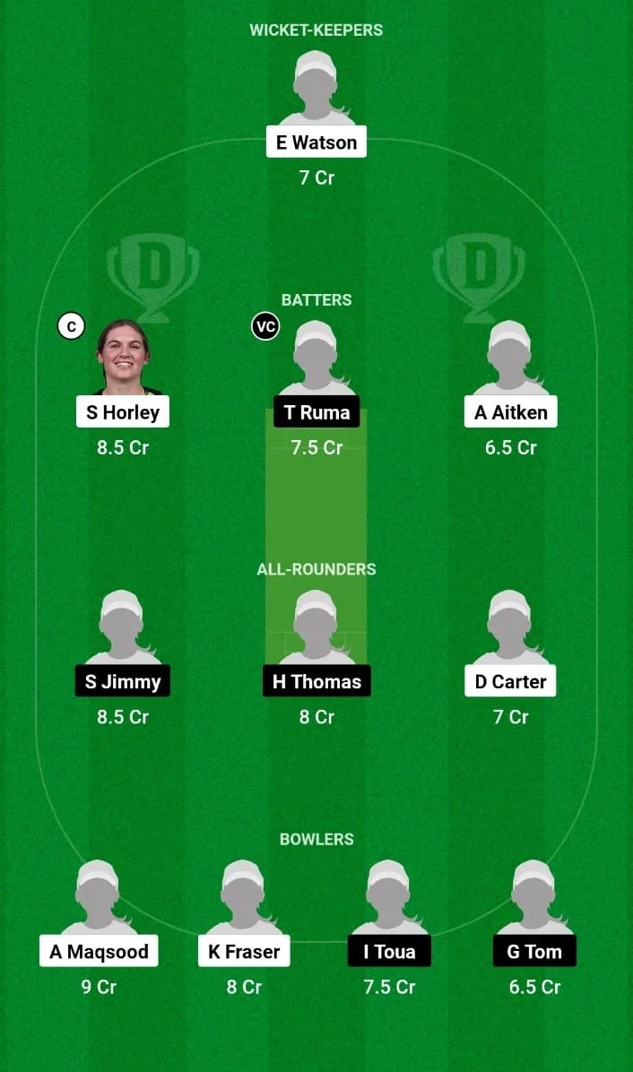 SCO-W vs PNG-W Dream11 Prediction 5th ODI Women's Tri-Series in Netherlands 2024 
