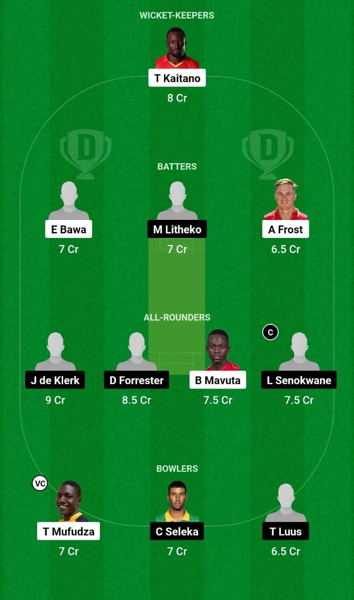 ZIM-E vs SA-E Dream11 Prediction Match 2 South Africa Emerging tour of Zimbabwe 2024