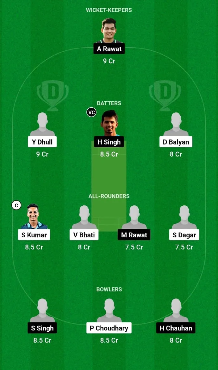 CDK vs EDR Dream11 Prediction 2nd T20I Delhi Premier League 2024
