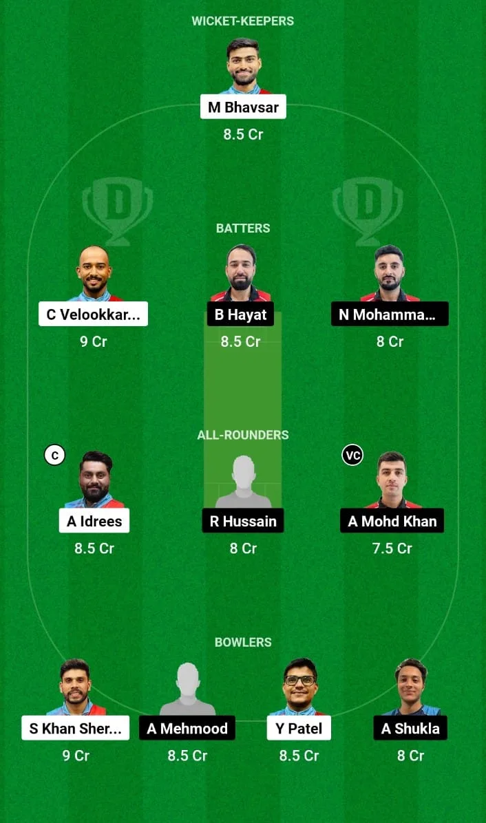 KUW vs HKG Dream11 Prediction Match 1 T20 International Tri-nations Cup 2024
