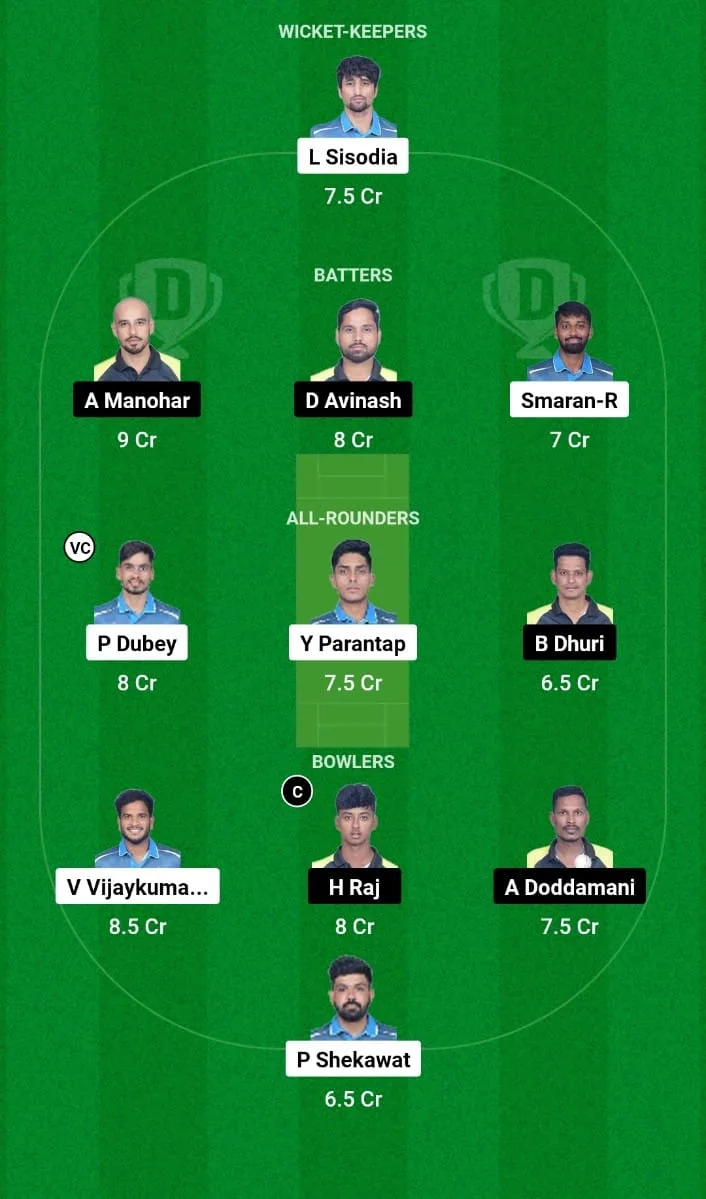 GMY vs SL Dream11 Prediction 13th T20I Maharaja T20 Trophy 2024
