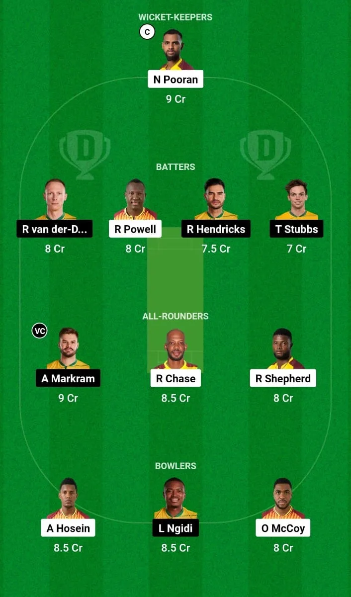 WI vs SA Dream11 Prediction 1st T20I South Africa tour of West Indies 2024
