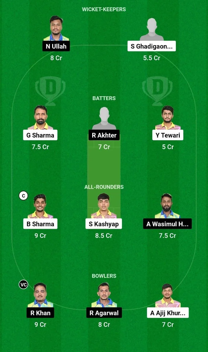 GTC vs RRC Dream11 Prediction 24th T20I Assam Men's T20 2024