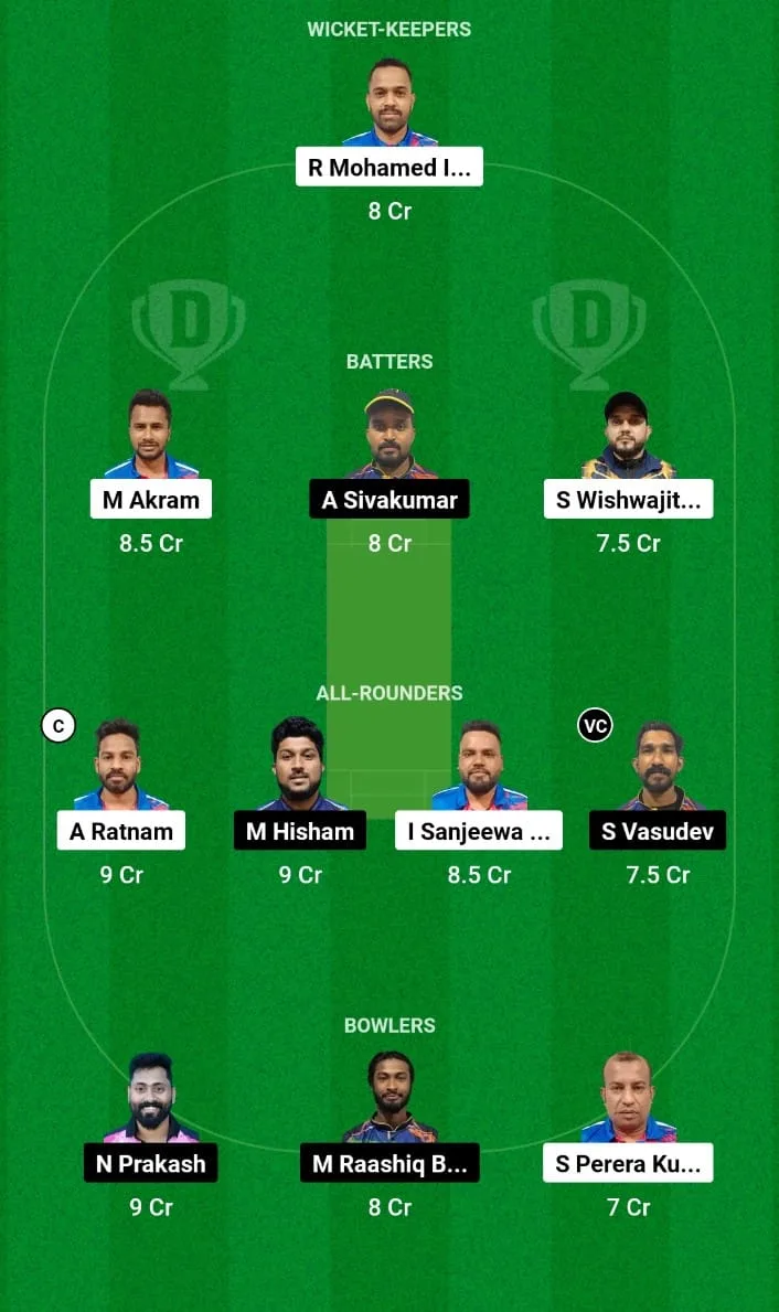 CEC-B vs SZN Dream11 Prediction Match 22 KCC T10 Summer Challenge Cup 2024