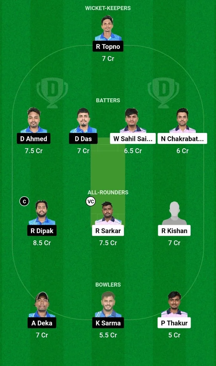 AC vs NYC Dream11 Prediction 32nd T20I Assam Men's T20 2024