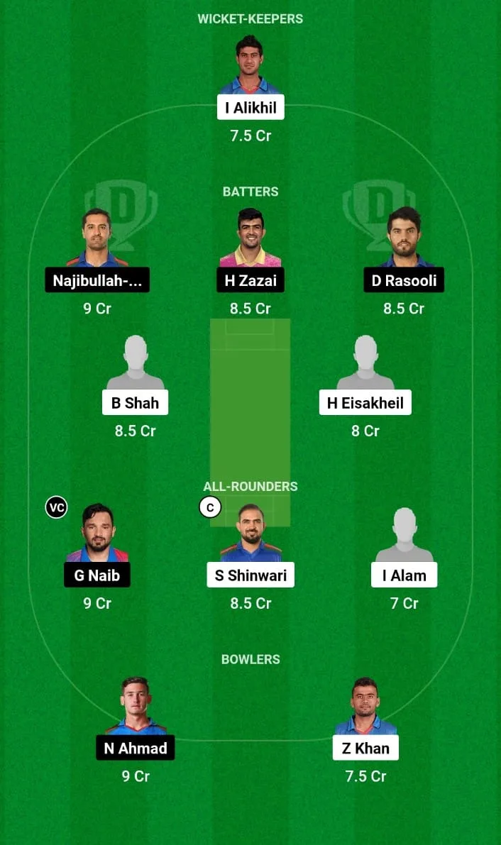 SG vs BOS Dream11 Prediction 3rd T20I Afghanistan Sphageeza T20 League 2024