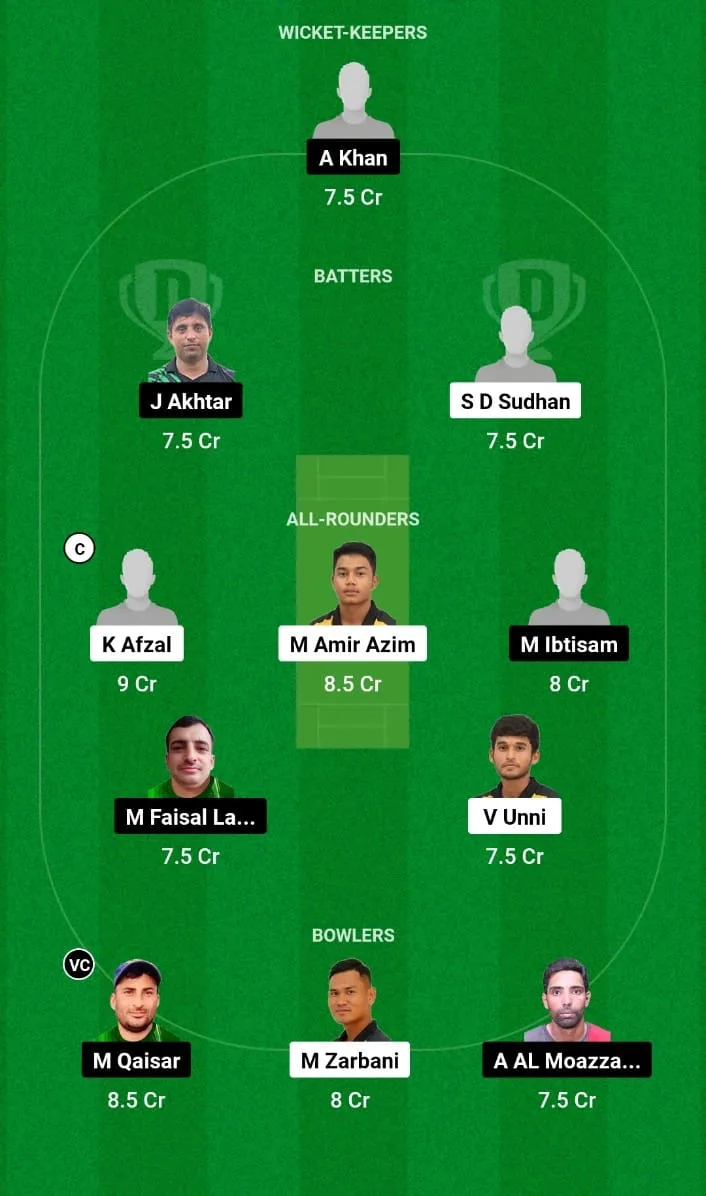 NS vs SOH Dream11 Prediction Match 8 MCA Mens T20 Super Series Phase 1 2024