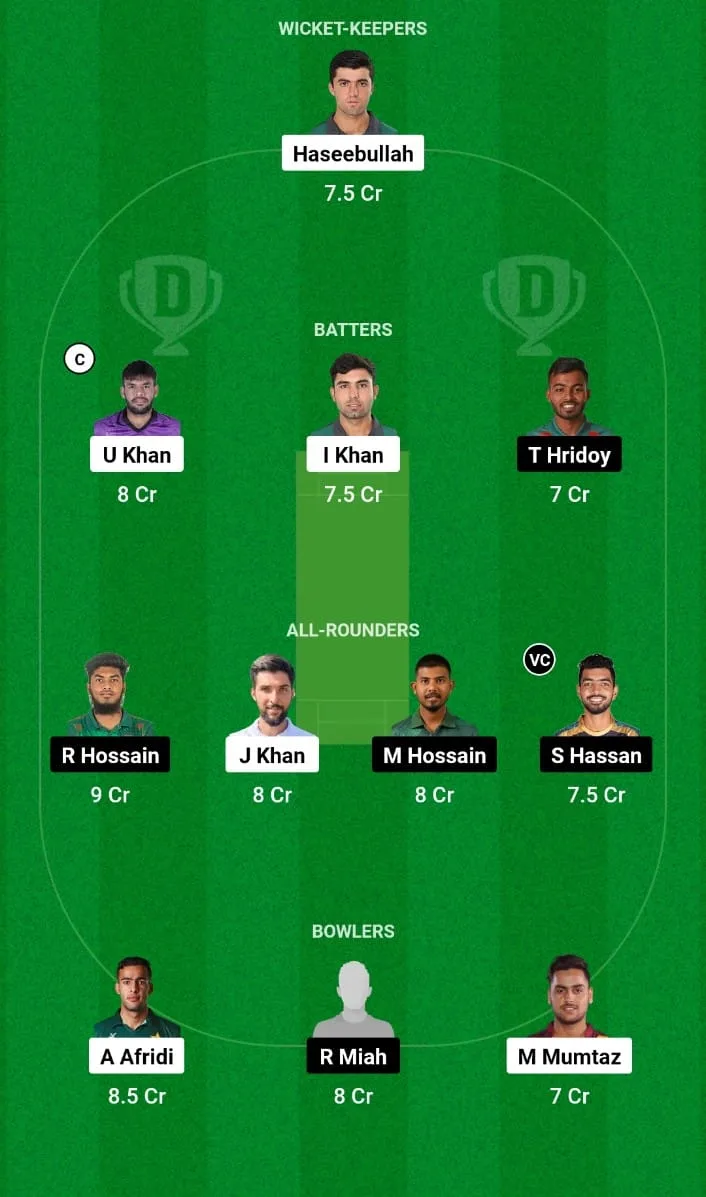 PK-A vs BN-A Dream11 Prediction 3rd ODI Bangladesh A tour of Pakistan 2024