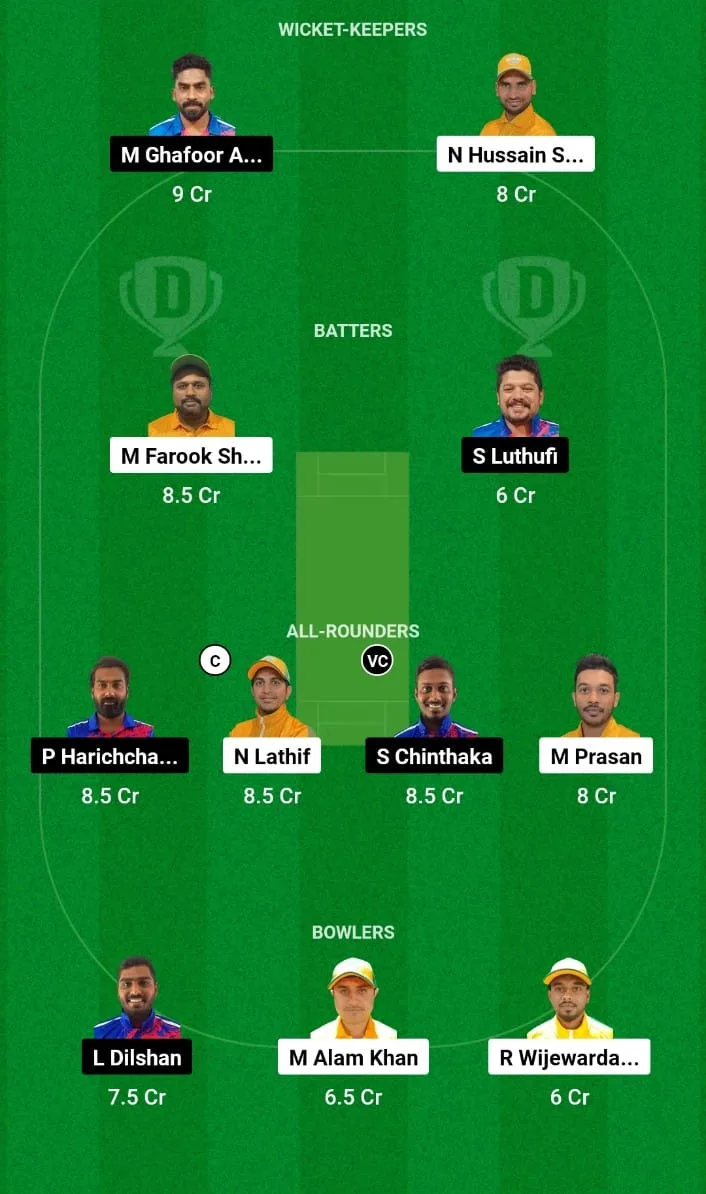 NCMI vs CEC-A Dream11 Prediction Match 19 KCC T10 Summer Elite Cup 2024