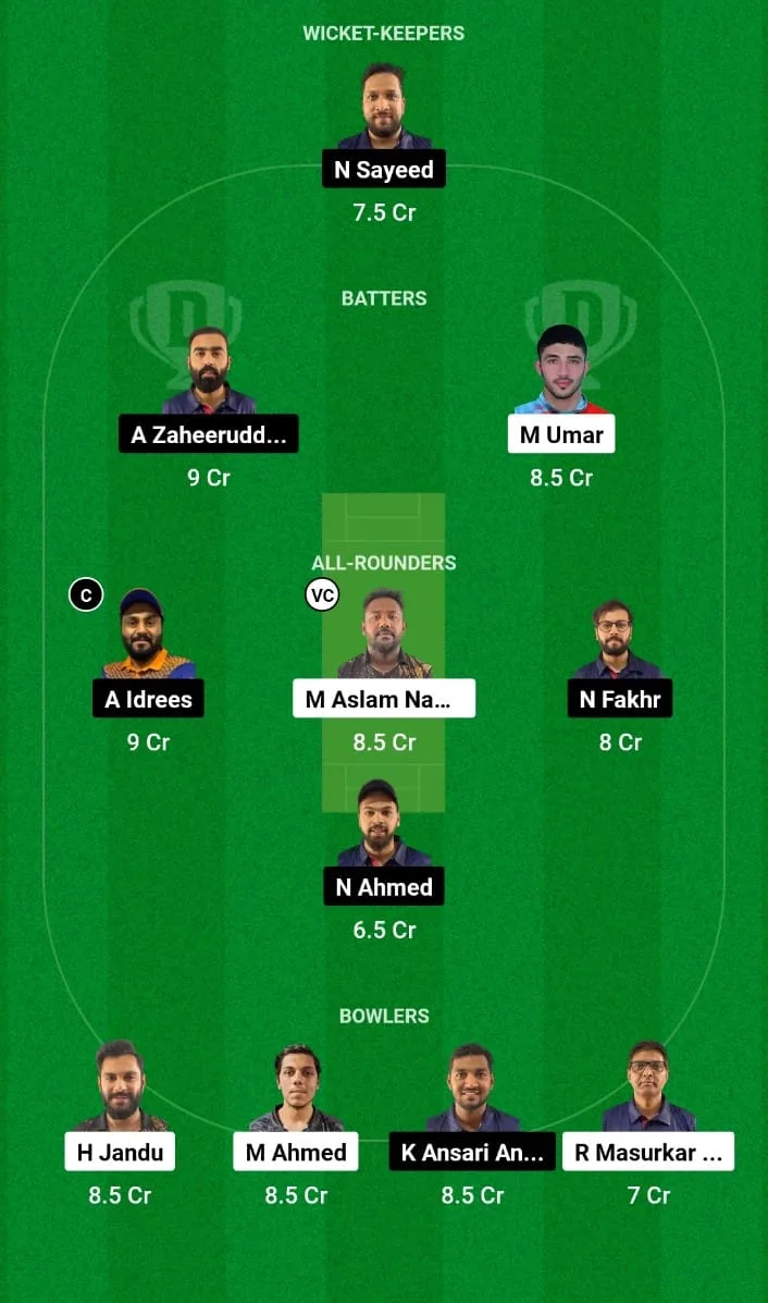 ALH vs SCC Dream11 Prediction Match 20 KCC T10 Summer Elite Cup 2024