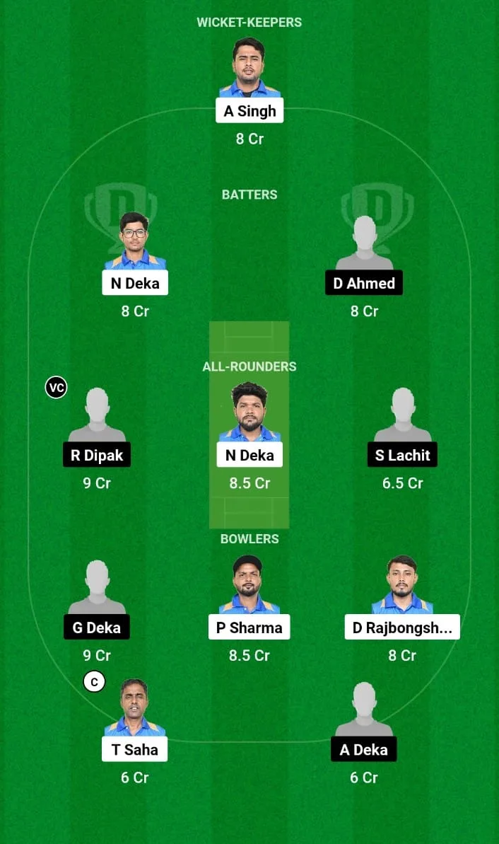 BCC vs NYC Dream11 Prediction 12th T20I Assam Men's T20 2024