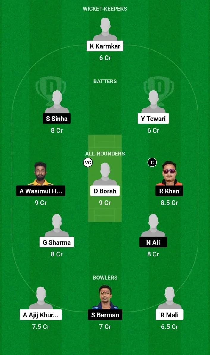 GTC vs RRC Dream11 Prediction 8th T20I Assam Men's T20 2024