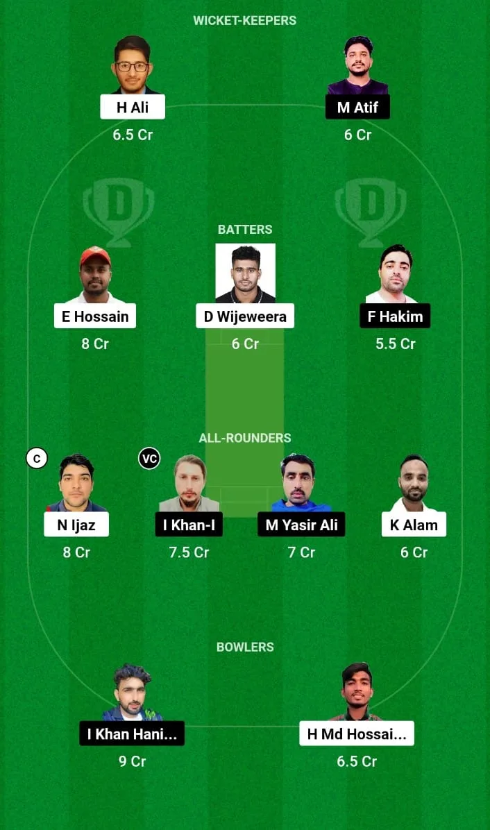 SGE vs MKP Dream11 Prediction Match 18 Grand Rumble T10 Championship Round 3 2024