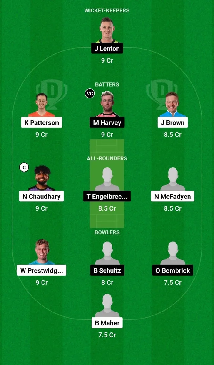 NSB vs SSC Dream11 Prediction Match 7 KFC T20 Max Trophy 2024