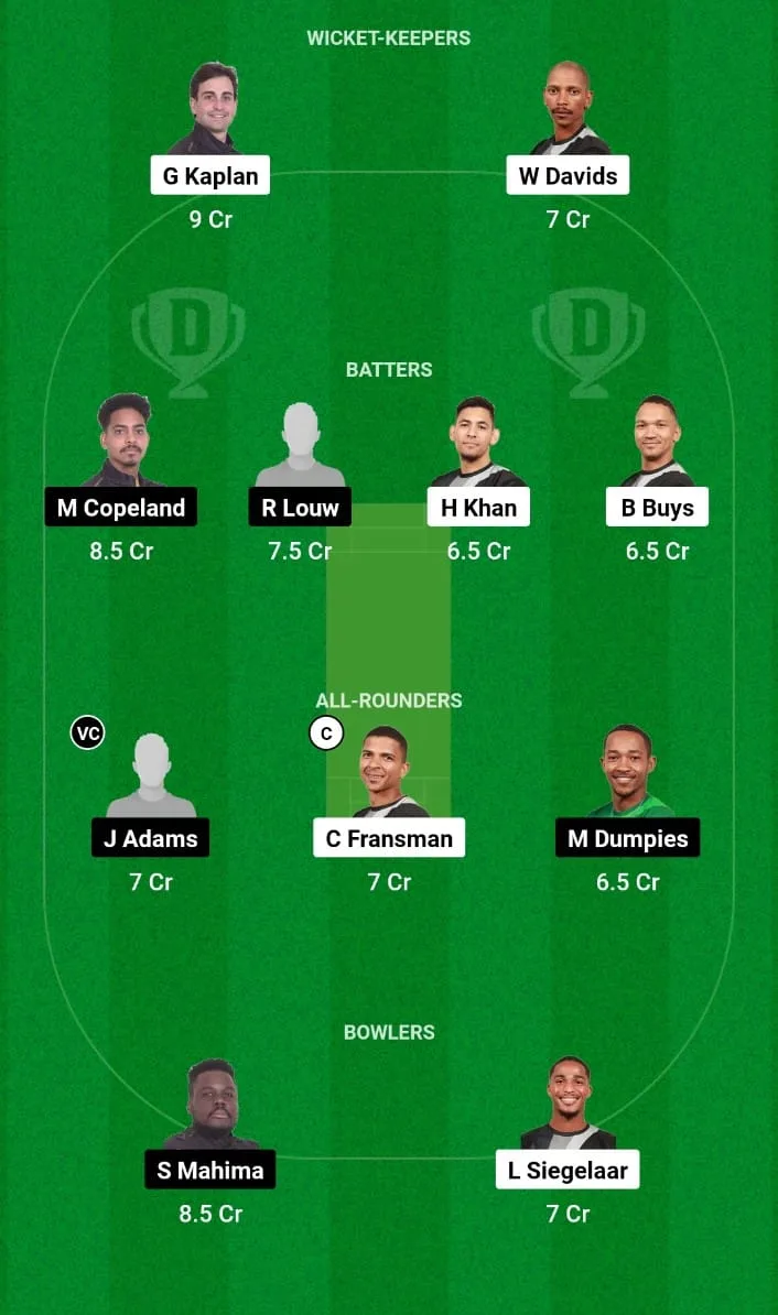 NTR vs WEW Dream11 Prediction 7th T20I Boland T10 League 2024