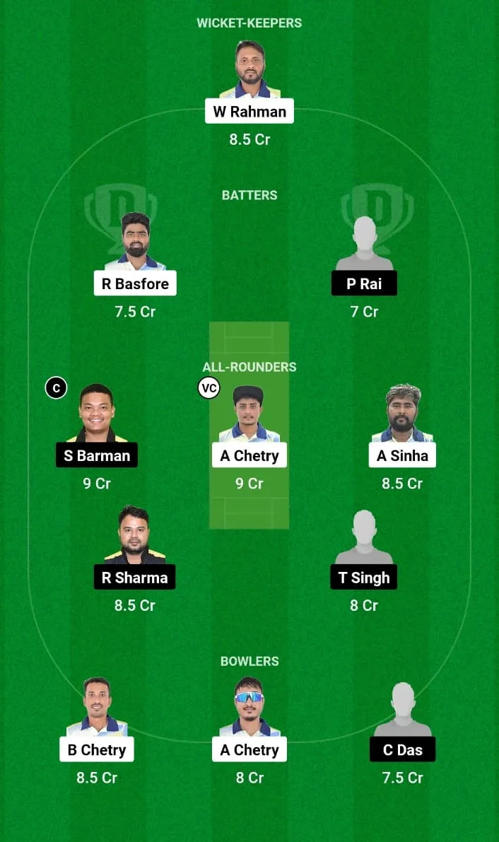 RRC vs CCC Dream11 Prediction 22nd T20I Assam T20 Pride Cup 2024