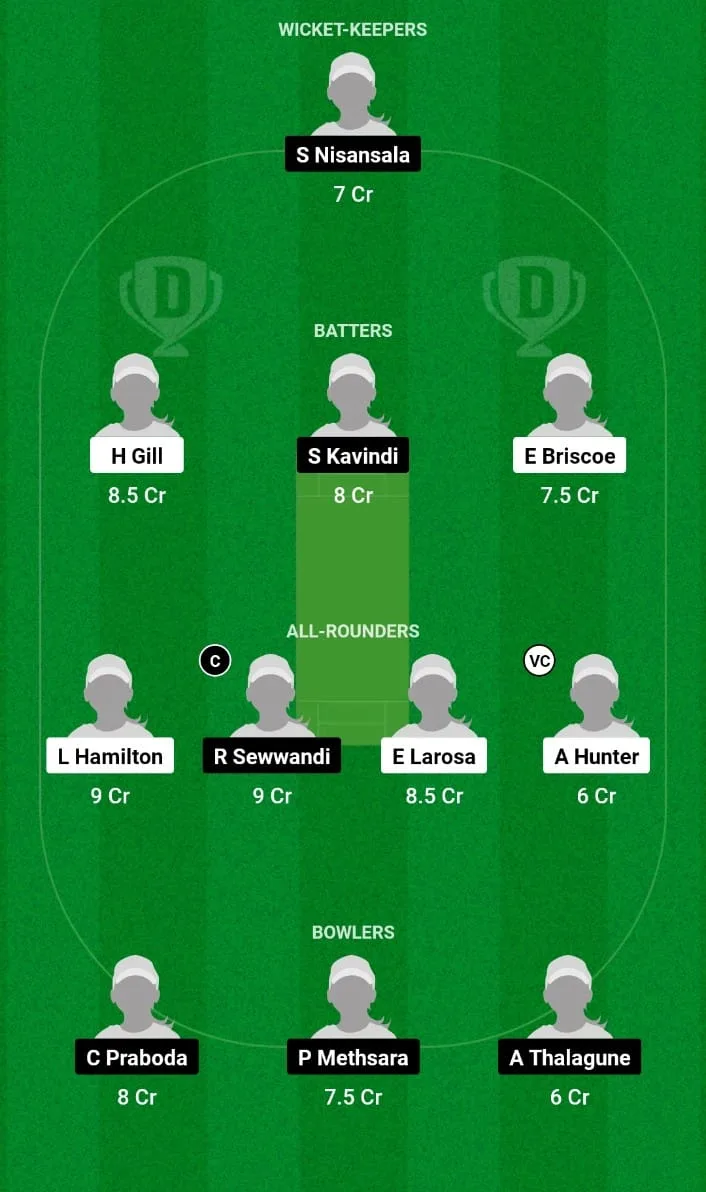 AU-WU19 vs SL-WU19 Dream11 Prediction 3rd T20I Women's Under-19 Tri-Nation in Australia 2024