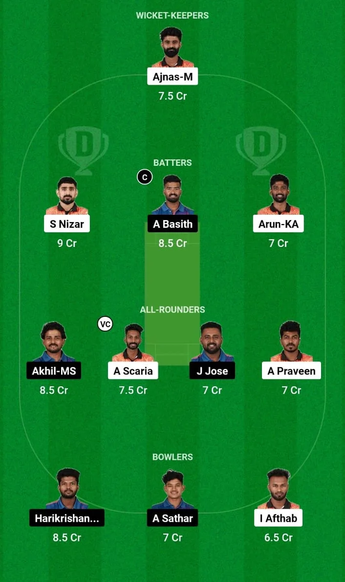 CG vs TR Dream11 Prediction 10th T20I Kerala T20 Trophy 2024