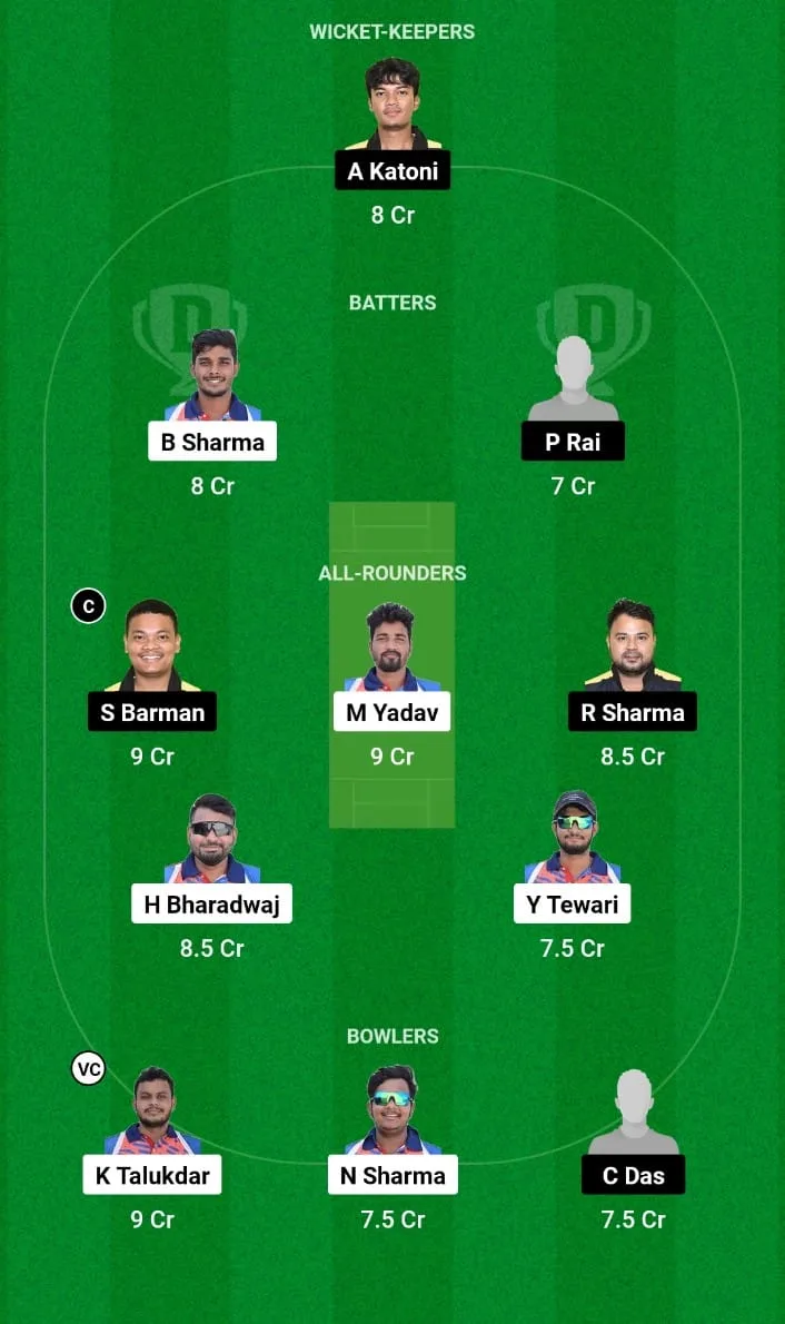 GTC vs CCC Dream11 Prediction 28th T20I Assam T20 Pride Cup 2024