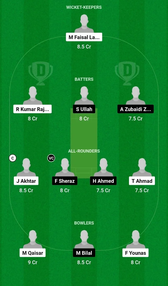 GS vs PKW Dream11 Prediction Match 3 Grand Rumble T10 Championship Season 4 2024