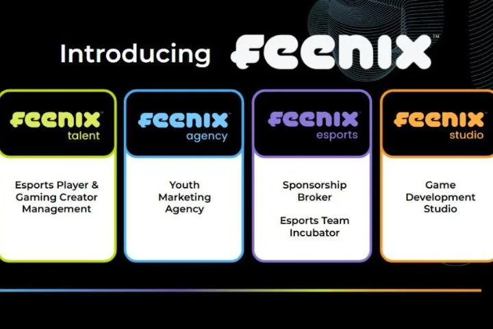 Epic Global Rebrands as Feenix Group Following €1.5M Investment