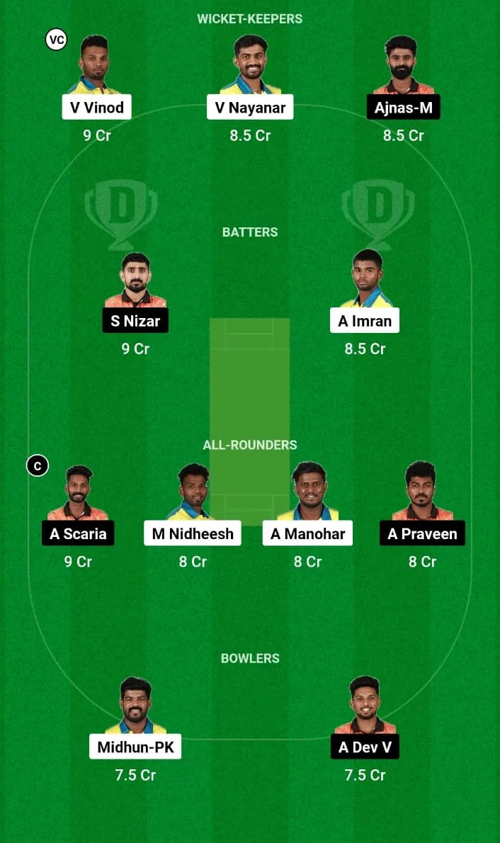 TT vs CG Dream11 Prediction 18th T20I Kerala T20 Trophy 2024 
