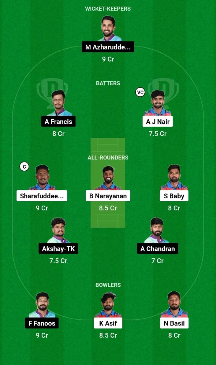 AKS vs AP Dream11 Prediction 17th T20I Kerala T20 Trophy 2024