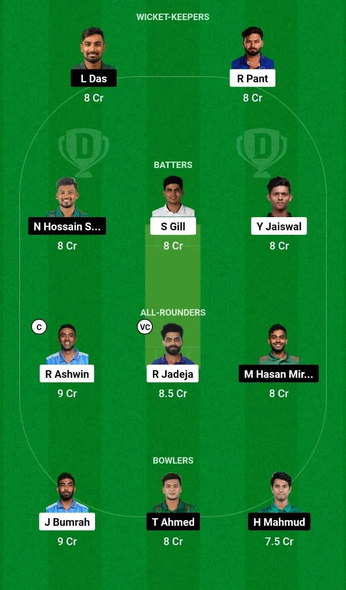 IND vs BAN Dream11 Prediction 2nd Test Bangladesh tour of India 2024