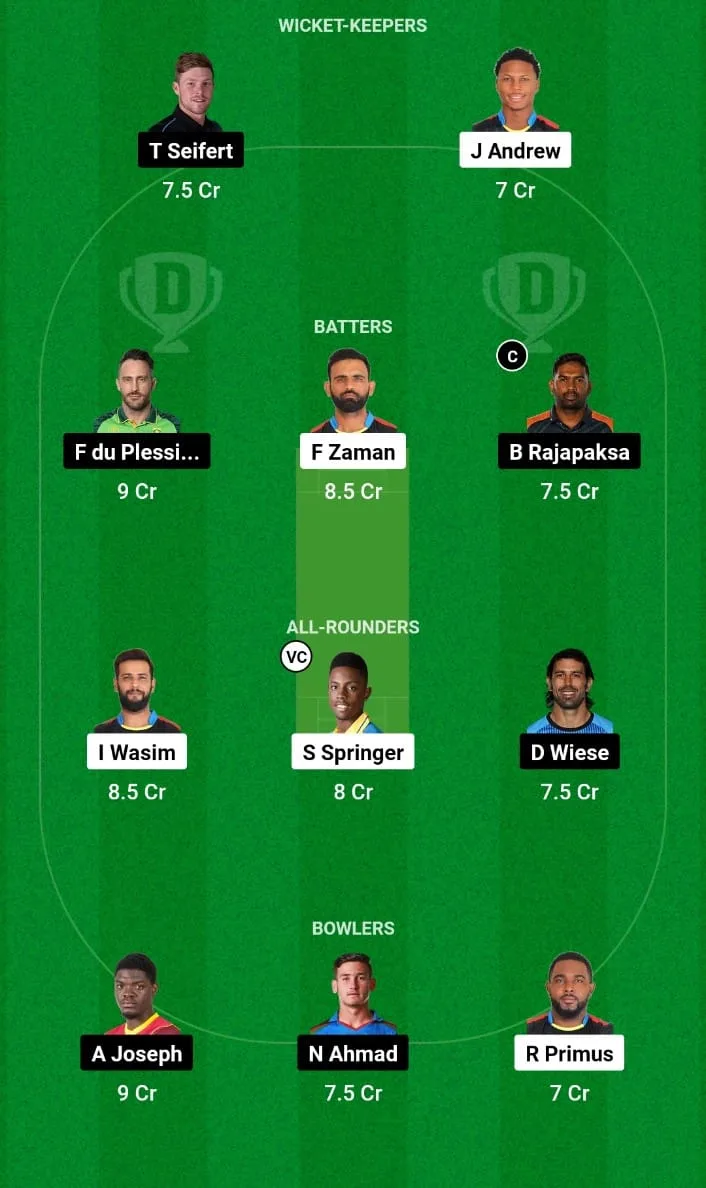 ABF vs SLK Dream11 Prediction 5th T20I Caribbean Premier League 2024