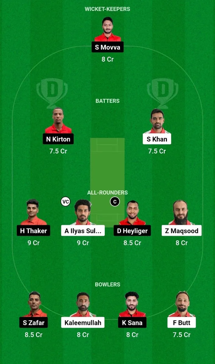 CAN vs OMN Dream11 Prediction 36th ODI ICC CWC League 2 2024