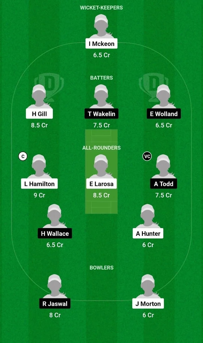 AU-WU19 vs NZ-WU19 Dream11 Prediction 4th T20I Women's Under-19 Tri-Nation in Australia 2024