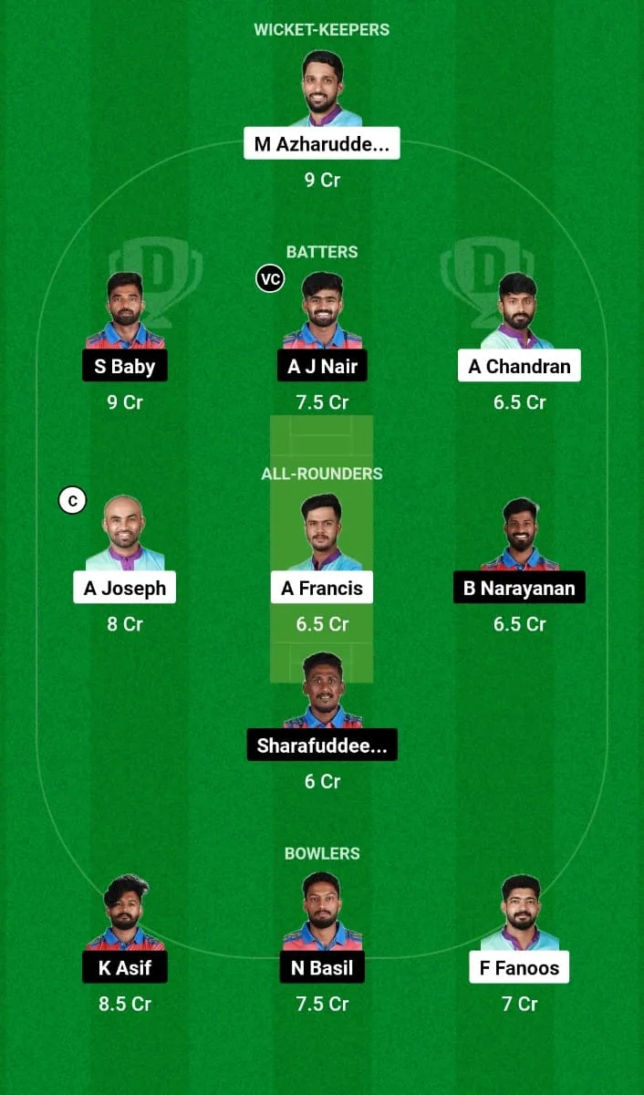 AP vs AKS Dream11 Prediction 9th T20I Kerala T20 Trophy 2024