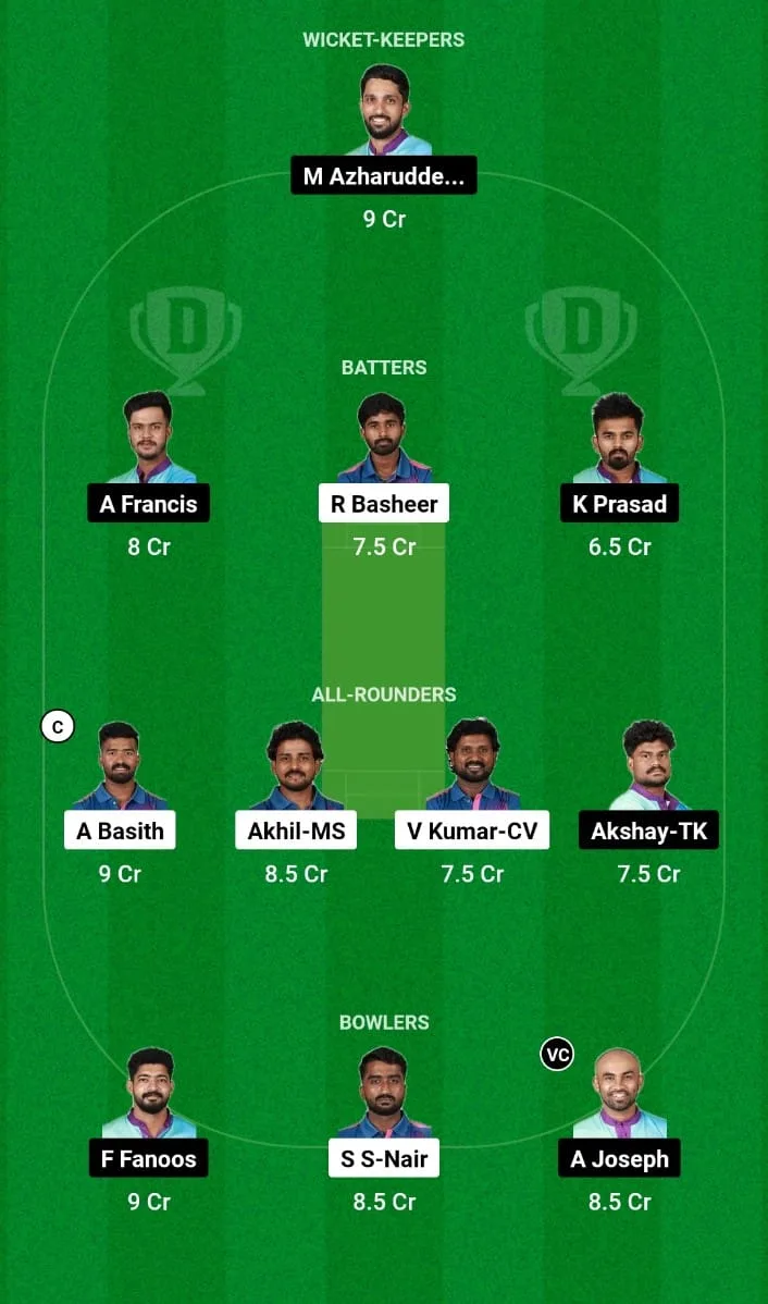 TR vs AP Dream11 Prediction 21st T20I Kerala T20 Trophy 2024