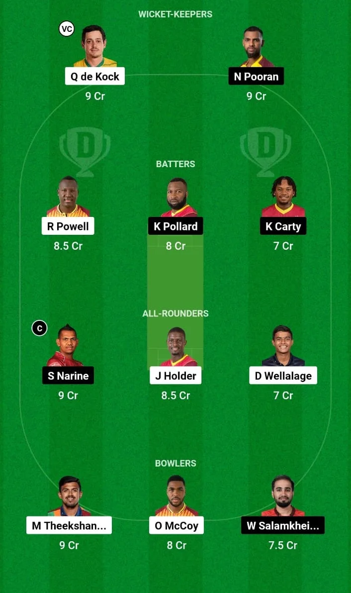 BR vs TKR Dream11 Prediction 15th T20I Caribbean Premier League 2024