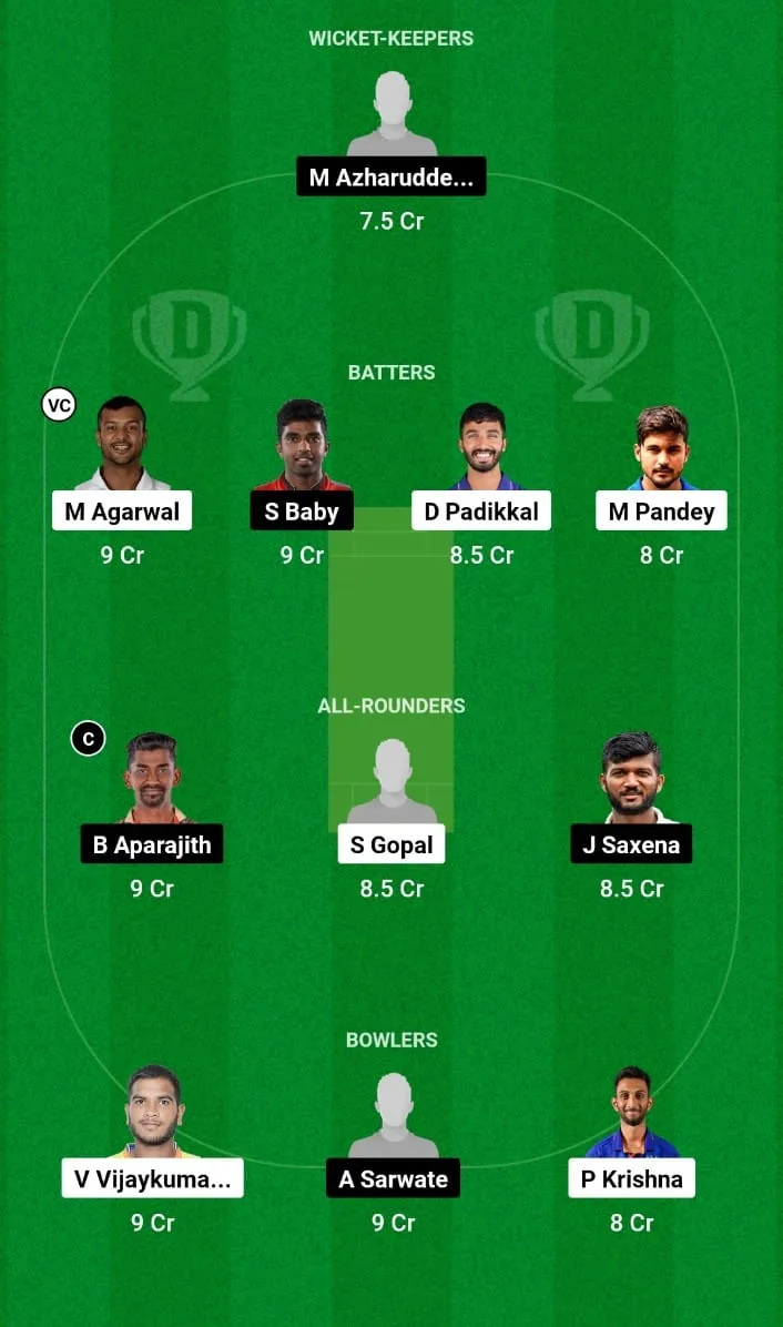 KAR vs KER Dream11 Prediction Elite Group C Ranji Trophy 2024