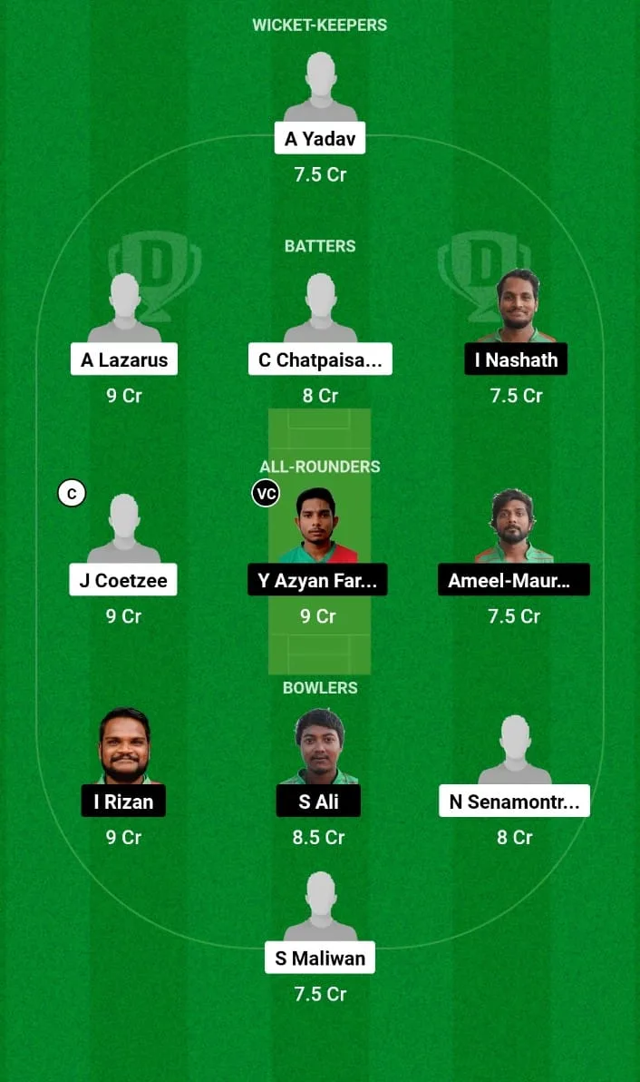 THAI vs MLD Dream11 Prediction Final Quadrangular T20I Series in Bhutan 2024