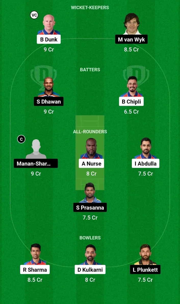 IC vs GG Dream11 Prediction 18th T20I Legends League Cricket 2024