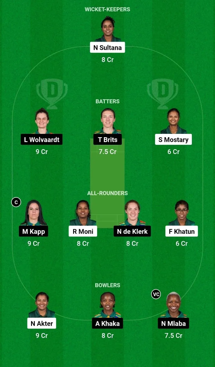 BAN-W vs SA-W Dream11 Prediction 16th T20I ICC Womens T20 World Cup 2024